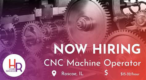 cnc set up operator salary